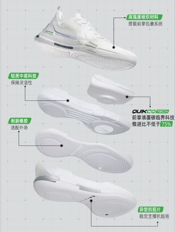 篮球比赛赛前一周训练计划_1