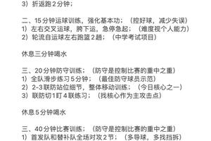 如何安排篮球康复训练的时间表:打造个性化康复方案
